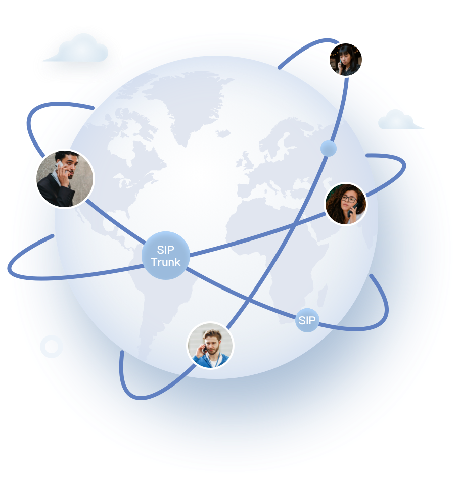 SIP Trunk Voice Trunking